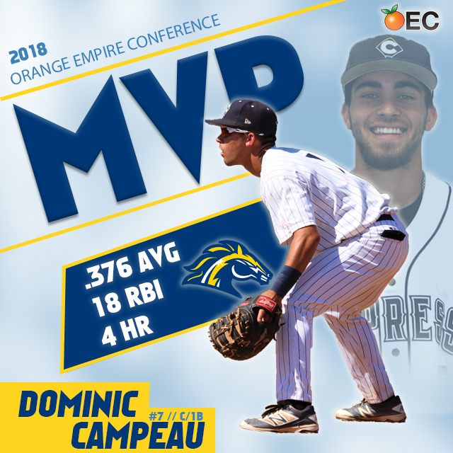 Dominic Campeau Named OEC Player of the Year