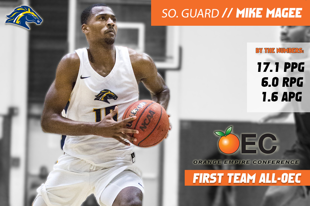 Mike Magee of Men's Basketball Earns First-Team All-OEC Honors