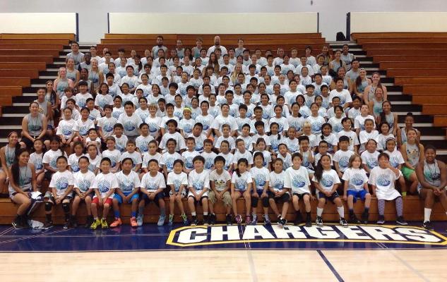 2014 "MohrHoops Camp" Draws 165 Athletes