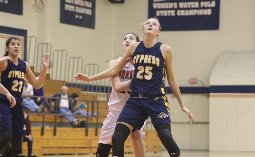 No. 15 Women's Basketball Hands Riverside First Conference Loss
