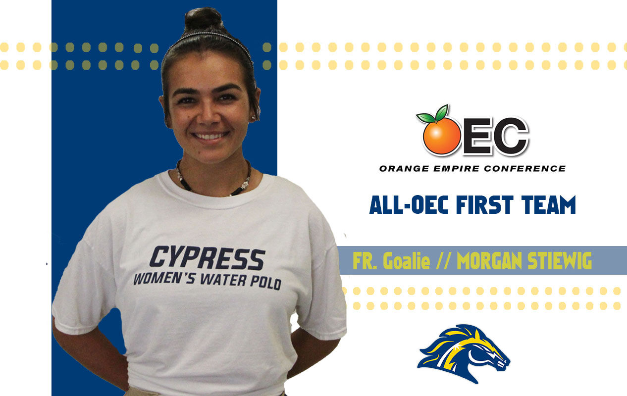 Women's Water Polo: Two Charger's selected to All-Orange Empire Conference Team